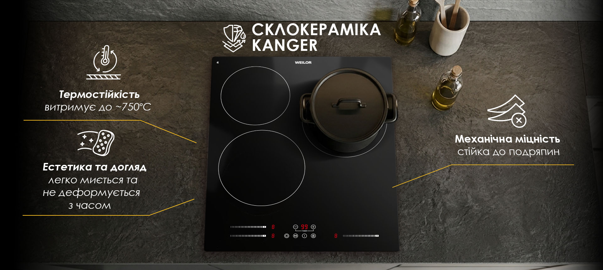 Варильна поверхня WEILOR WHC 445 BLACK зі склокерамікою KANGER